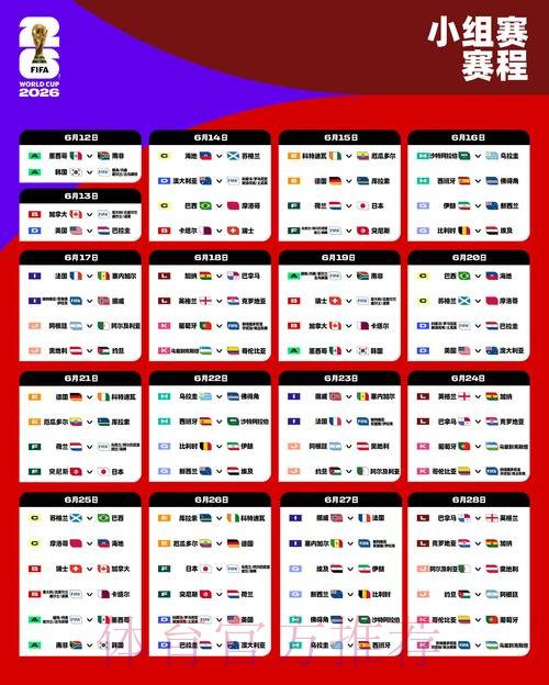 2026世界杯外围排行最佳